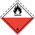 Class 4.2: Spontaneously Combustible Solids