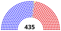 May 1, 2020 – May 12, 2020