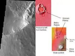 Location of Ulysses Tholus in relation to other volcanoes (photo by THEMIS).