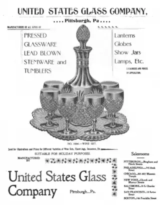 advertisement for US Glass that showed fancy goblets