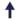 Increasing