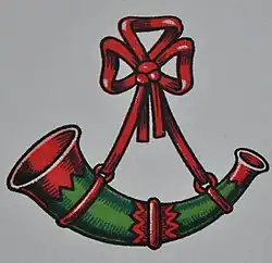 VIII Corps[13]