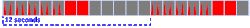 VQ(10)+LFlR12s band