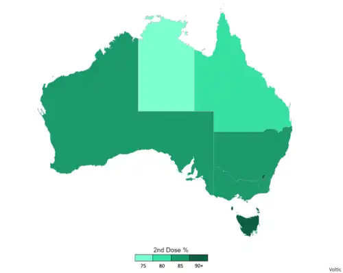Current Australia Vaccination map