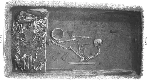Sketch from his diary published in 1889 about the Bj&nbsp;581 gravesite