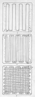 Weaving a twill; no counter-warp.