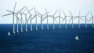Offshore wind farm near Copenhagen, Denmark