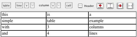 editing an XML file in a graphical editor