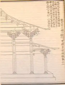 Support structure