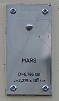 Mars