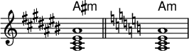 {
\omit Score.TimeSignature
<< \new ChordNames \chordmode { ais1:m a:m }
\new Staff \relative c' {
\key ais \minor <ais cis eis ais>1 \bar "||" \key a \minor <a c e a>} >> }