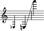 {
\override Score.SpacingSpanner.strict-note-spacing = ##t
\set Score.proportionalNotationDuration = #(ly:make-moment 1/8)
\override Score.TimeSignature #'stencil = ##f
\relative c {
\time 2/4 \clef treble
\magnifyMusic 0.7 { ees4 }
e4
\glissando
a'''
}
}