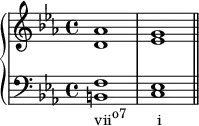 \new PianoStaff <<
\new Staff <<
\new Voice \relative c'' {
\stemUp \key c \minor
aes1 g
}
\new Voice \relative c' {
\stemDown
d1 es
}
>>
\new Staff <<
\new Voice \relative c {
\stemUp \clef F \key c \minor
f1 es
}
\new Voice \relative c {
\stemDown
b1_\markup { \concat { "vii" \raise #1 \small "o7" \hspace #4.3 "i" } } c \bar "||"
}
>>
>>