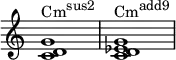 {
\override Score.TimeSignature #'stencil = ##f
\relative c' {
\clef treble
\time 4/4
\textLengthOn
<c d g>1^\markup { \concat { "Cm" \raise #1 \small "sus2" } }
<c d es g>^\markup { \concat { "Cm" \raise #1 \small "add9" } }
} }