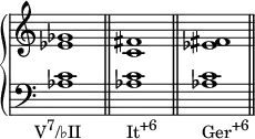 {
\override Score.TimeSignature #'stencil = ##f
\new PianoStaff <<
\new Staff <<
\relative c' {
\clef treble \key c \major \time 4/4
<es ges>1
<c fis>
<es fis>
}
>>
\new Staff <<
\relative c' {
\clef bass \key c \major \time 4/4
<aes c>1_\markup { \center-align { \concat { "V" \raise #1 \small "7" "/♭II" } } } \bar "||"
<aes c>1_\markup { \concat { "It" \raise #1 \small "+6" } } \bar "||"
<aes c>1_\markup { \concat { "Ger" \raise #1 \small "+6" } } \bar "||"
}
>>
>> }