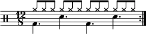 \new Staff <<
\new voice \relative c' {
\clef percussion
\numericTimeSignature
\time 12/8
\set Score.tempoHideNote = ##t \tempo 4. = 80
\stemDown \repeat volta 2 { g4. d' g, d' }
}
\new voice \relative c'' {
\override NoteHead.style = #'cross
\stemUp \repeat volta 2 { a8 a a a a a a a a a a a }
}
>>