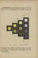 The Color Primer, page 44