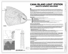 Diagram of the island in 1883